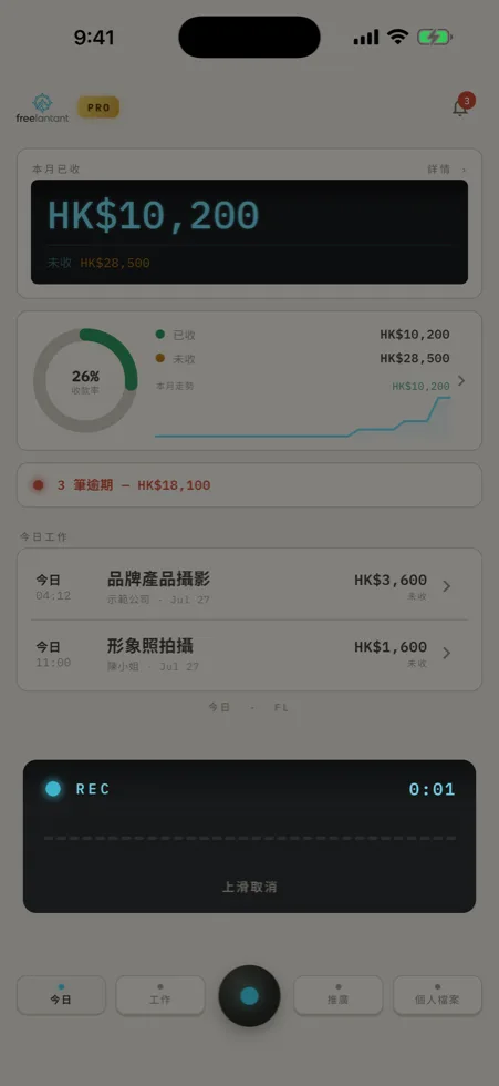 Freelantant 首頁:本月收入、逾期總額與今日工作